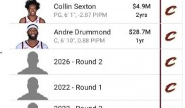 爆料篮网最新交易,揭秘最新阵容调整背后的秘密